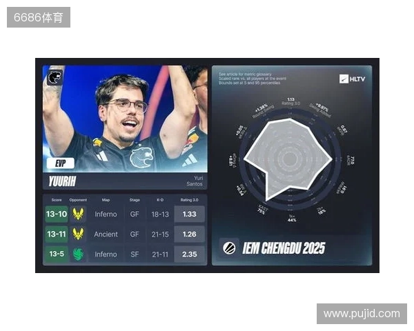 官方：泰国归化21岁切尔西青训出身的球员苏瑟普-贝尔