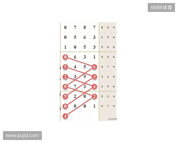 大连市体育局副局长：按中超标准办好辽超总决赛，为东北超做准备