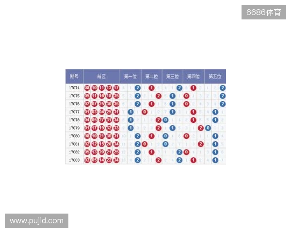 格列兹曼：想要赢得所有的冠军，希望带着快乐去享受比赛